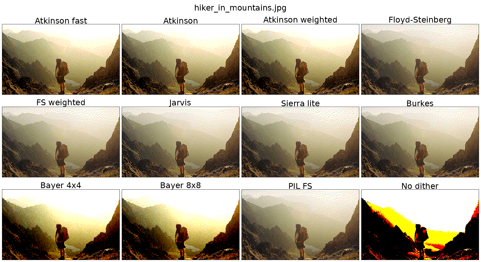Palette-preserving dither comparison showing several 6-colour algorithms applied to a hiker in the mountains