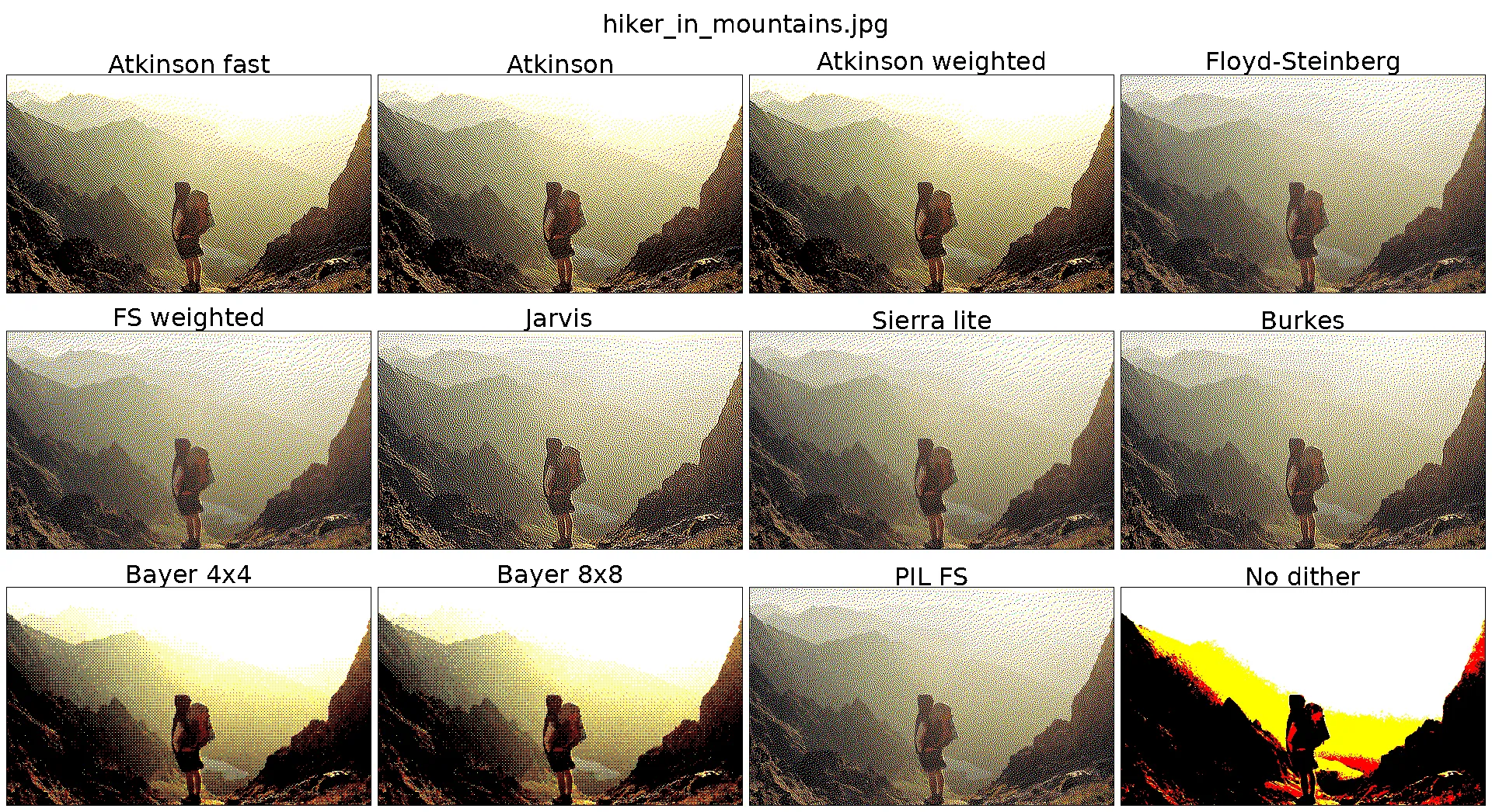 Palette-preserving dither comparison showing several 6-colour algorithms applied to a hiker in the mountains